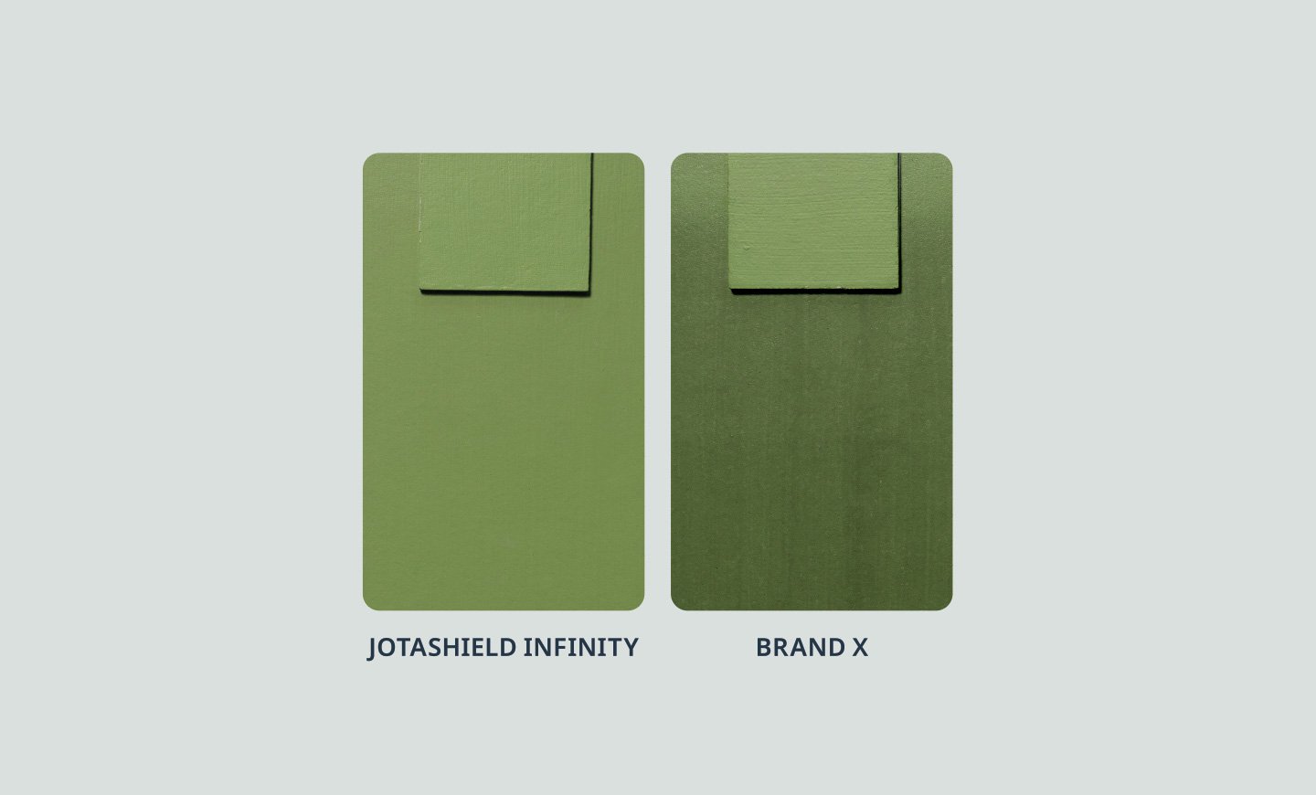 Real Life Natural Exposure | Product Features | New Jotashield Infinity